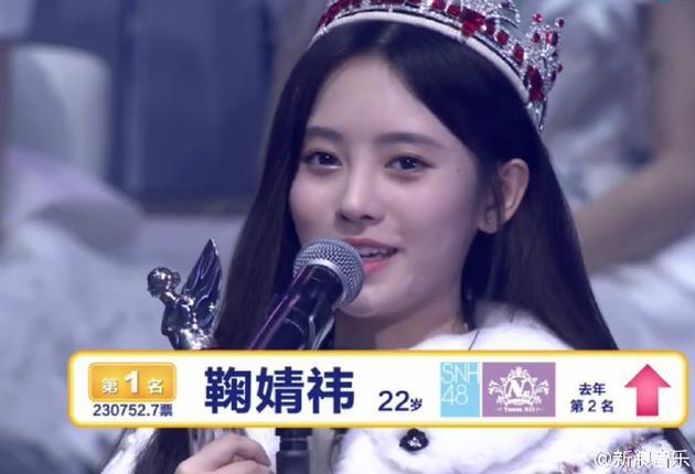 成都酒店设计公司网讯：SNH48年度人气总选鞠婧祎夺冠 